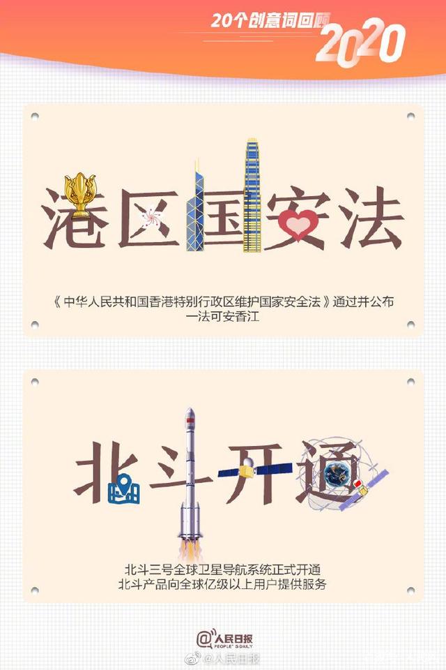 合成石廠家與您一起用20個創意詞回顧2020！